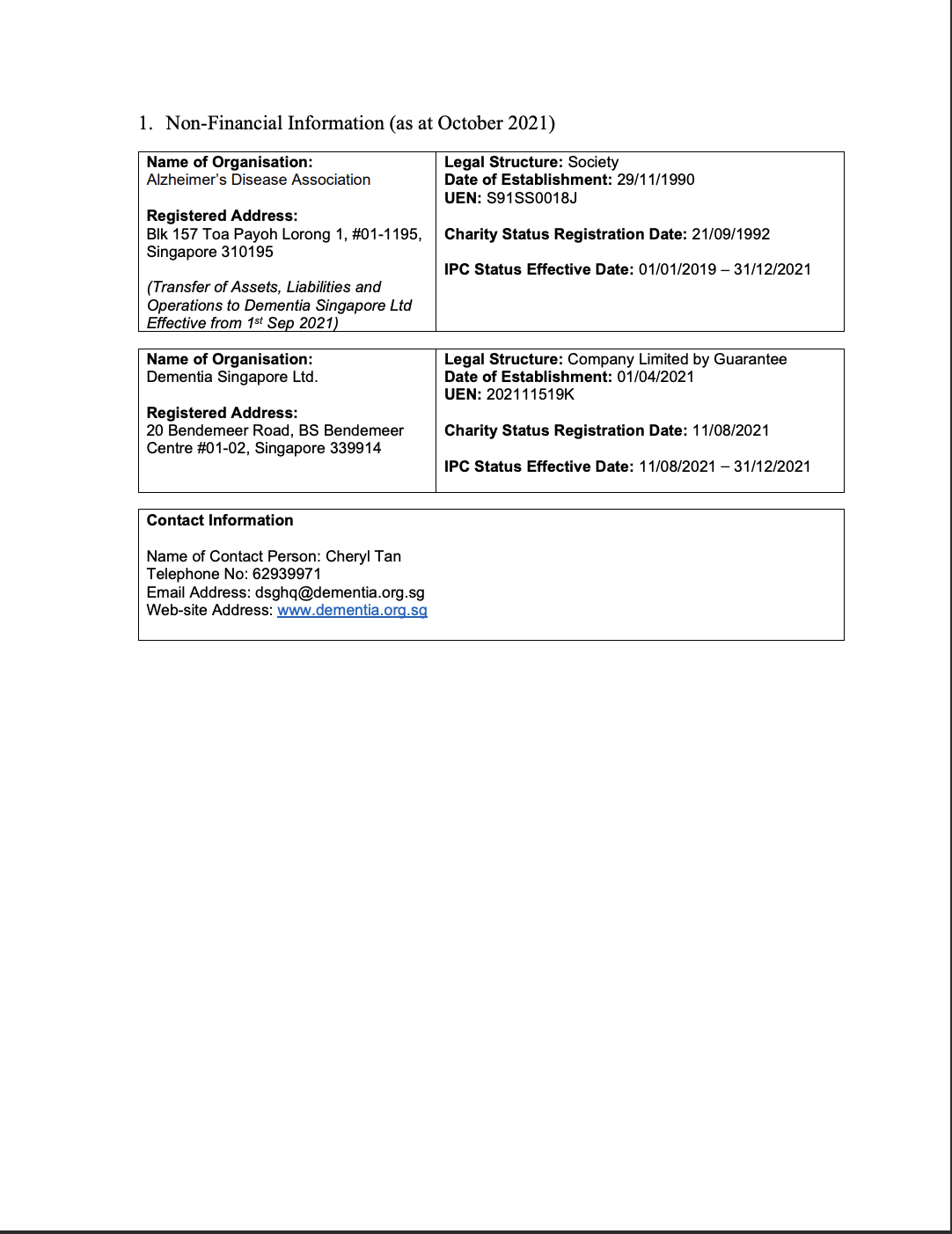 Non-Financial Information 2020-2021 cover